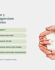 Magnesium Ultra Blend 210g - MagnesiumFactor
