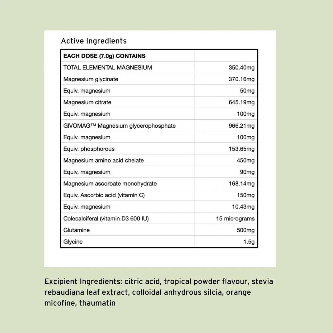 Family Magnesium Supplement Bundle - MagnesiumFactor